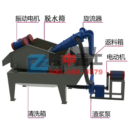 <a href=http://m.enfieldmotorcycles.cn/tags/xishahuishouji target=_blank class=infotextkey><a href=//tags/xishahuishouji target=_blank class=infotextkey>細沙回收機</a></a>