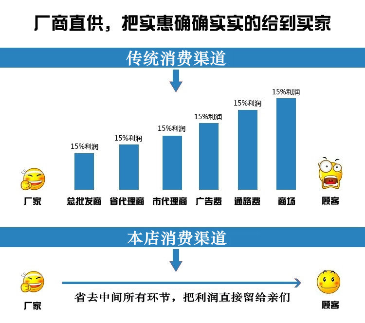細(xì)砂回收機直接銷售廠家