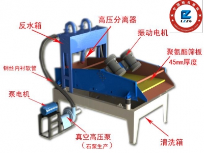 <a href=http://m.enfieldmotorcycles.cn/tags/xishahuishouji target=_blank class=infotextkey><a href=//tags/xishahuishouji target=_blank class=infotextkey>細(xì)沙回收機(jī)</a></a>
